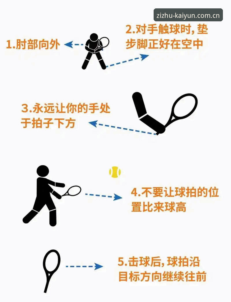 崭新版本体育资讯 3个常见坑+5步实操,带你绕过崭新版本体育资讯的隐形暗坑