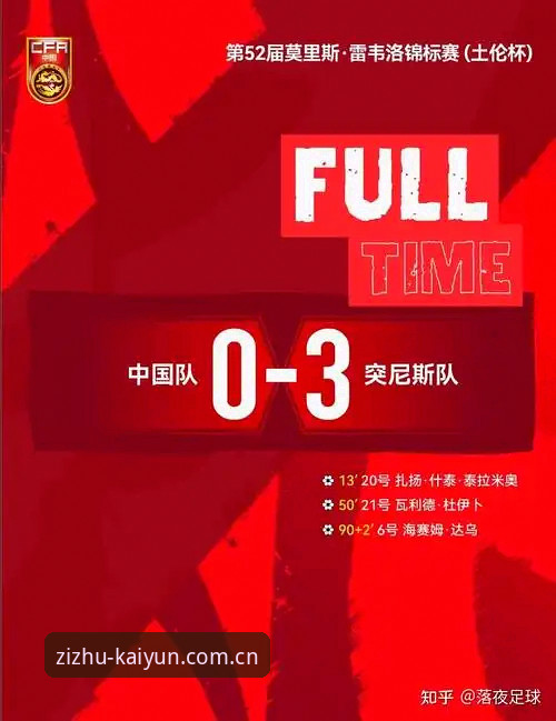 U19国足土伦杯出局深度评测：一球之差，两种活法